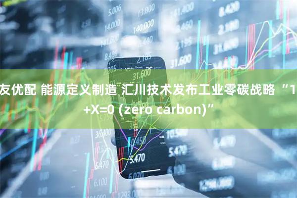粤友优配 能源定义制造 汇川技术发布工业零碳战略 “1+4+X=0 (zero carbon)”